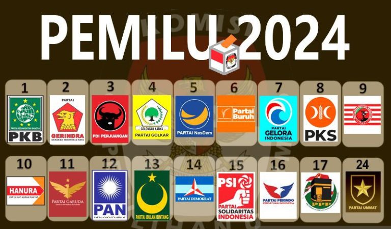 Ini Nama Nama Calon DPRD Pesisir Barat yang akan Berlaga Di Tahun 2024