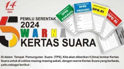 8 Hari Lagi! Kenali Jenis dan warna 5 Surat Suara Untuk Pemilu 14 Februari Tahun 2024!