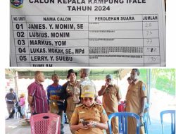 5 Calon Kepala Kampung Ifale’ Lukas Mokay Raih 518 Suara Tertinggi